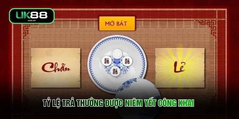 Tỷ lệ trả thưởng được niêm yết công khai 